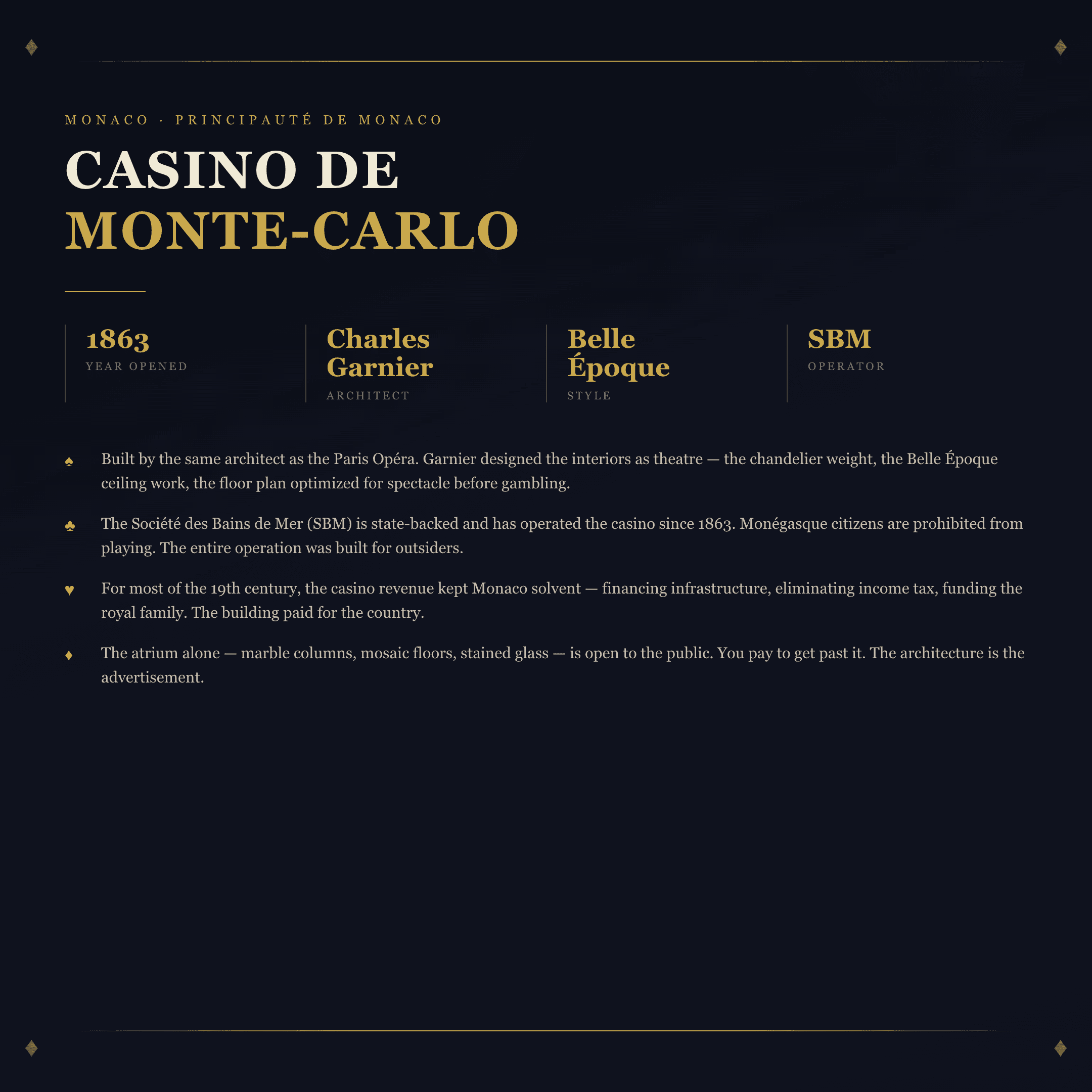 Casino de Monte-Carlo 2
